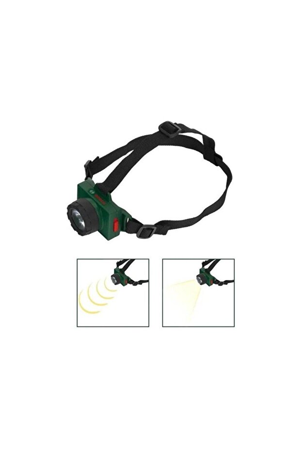 Play Set - Bosch Head Lamp - 4