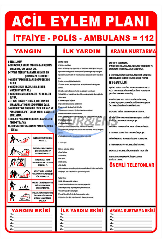 ACİL EYLEM PLANI LEVHASI
