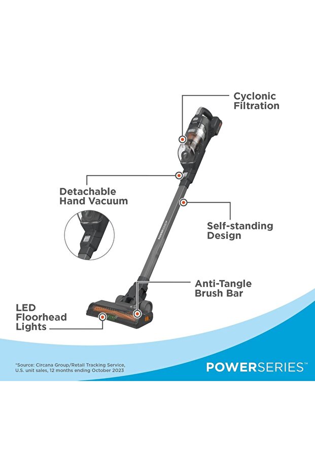 BLACK+DECKER POWERSERIES+ 18V MAX Cordless Stick Vacuum with LED Floor Lights, Lightweight, Removable Battery (BHFEA18D1)