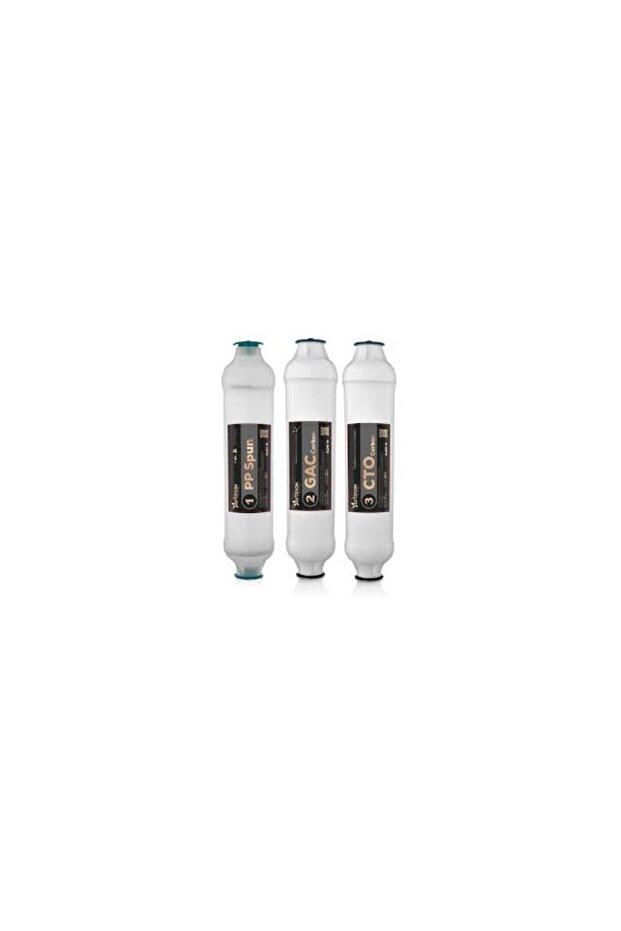 PRO INLINE FİLTRELER
