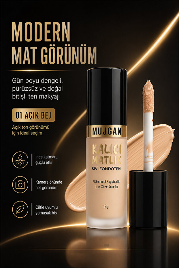 Permanent Matte Finish Liquid Full Coverage Foundation