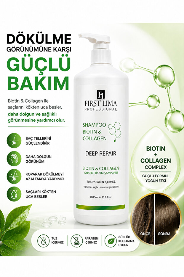 Biotin & Collagen Shampoo - Strong Effect Against Hair Loss, Restorative Care and Vitality 1000 ml
