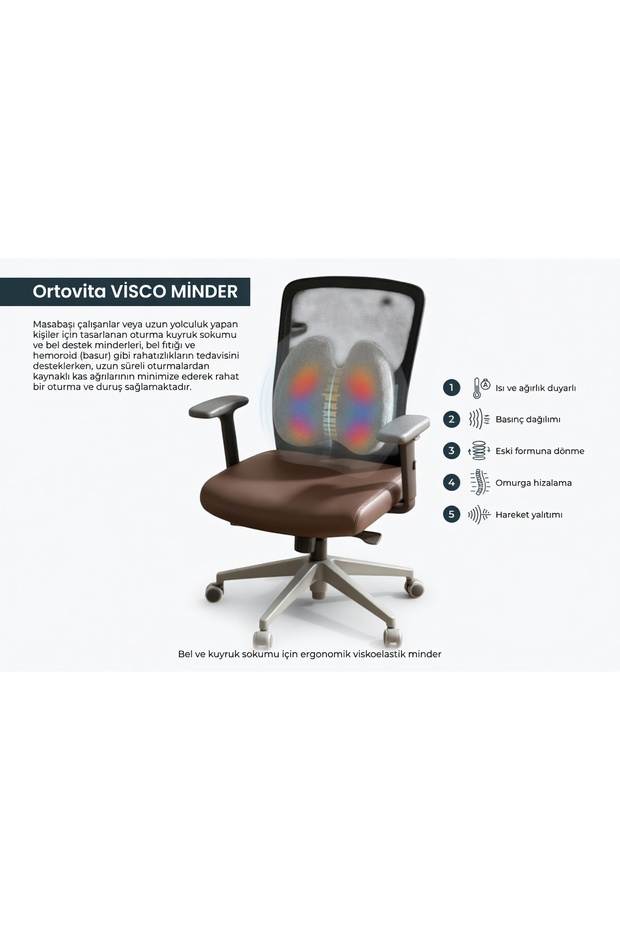 New Generation Visco Orthopedic Ergonomic Non-Slip Base Anti-Sweat Back Cushion Office, Home, Car Lumbar Support Cushion Gray Comfortable Posture Orthopedic