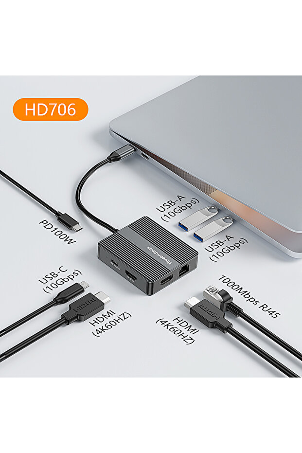 موزع USB C من Blueendless HD706، 7 في 1، محول USB3.2 من النوع C، محطة إرساء للكمبيوتر المحمول مع منفذين بدقة 4K وتردد 60 هرتز
