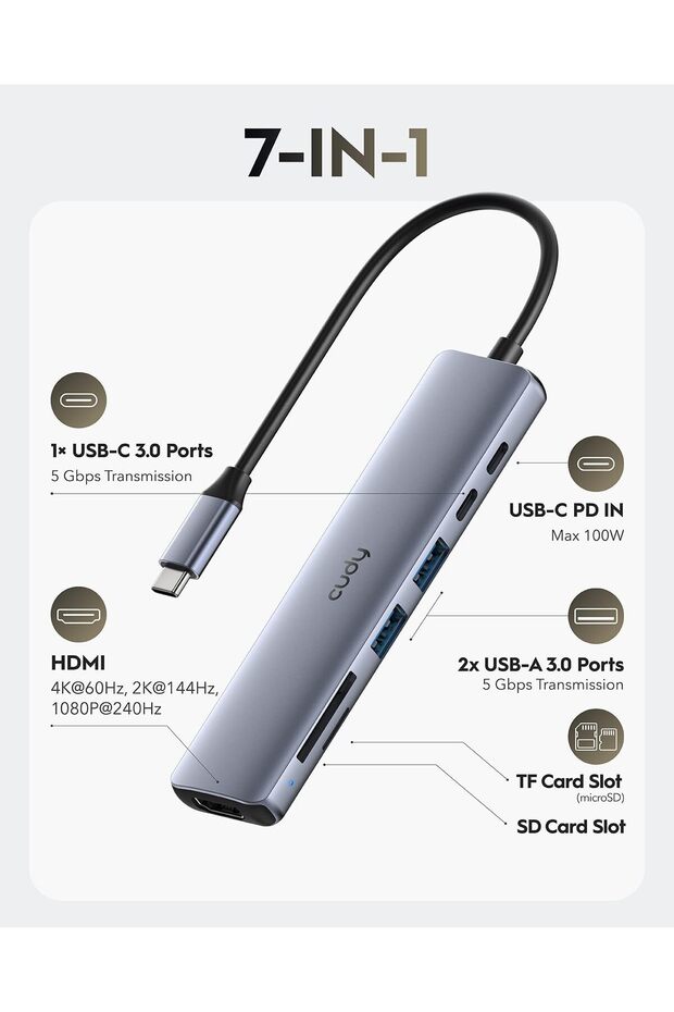 محول USB C متعدد الوظائف 7 في 1 مع منفذ HDMI بدقة 4K