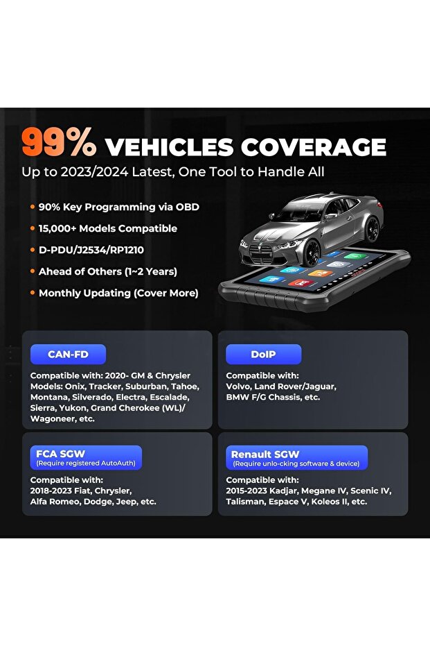 IM2 Key Programming Tool Advanced ECU Coding, 40+ Services - 6