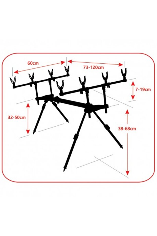 Rod Pod RX5-4 - 1