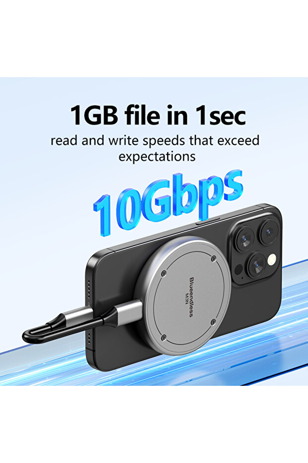 M3N Blueendless Magnetic M.2 NVMe 2230 2242 SSD Enclosure 10Gbps Type C USB3.1 to NVMe PCI-E SSD Cas