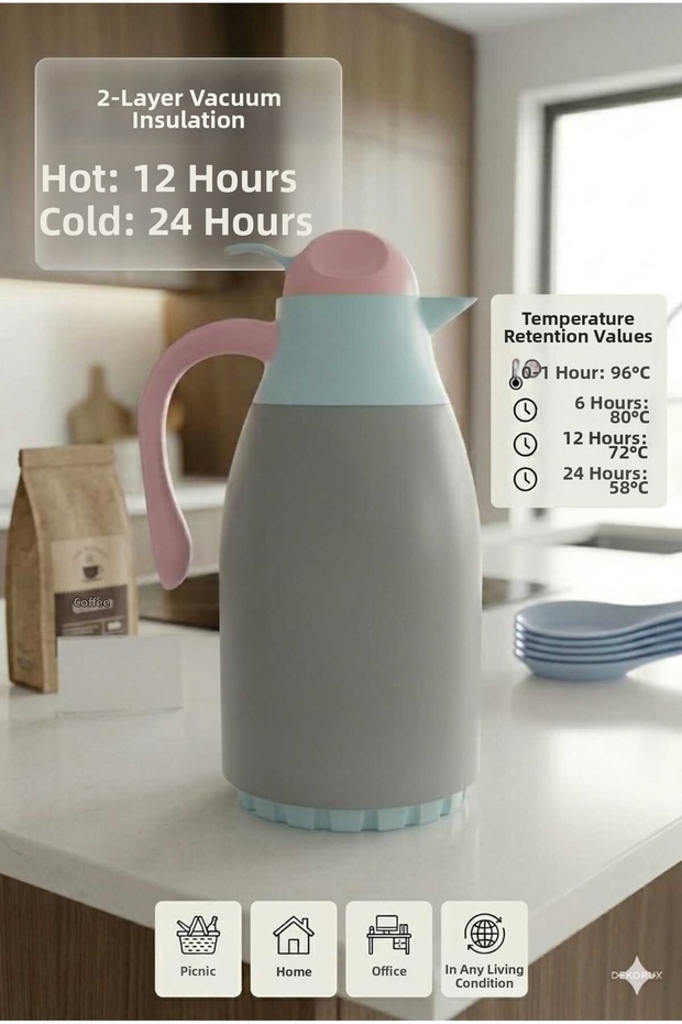 Modern and Stylish Design Vacuum Insulated Thermos