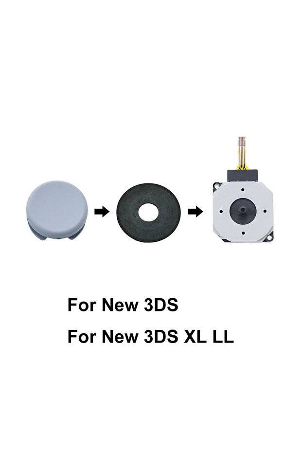 B7 JCD 1set Thumbstick Button Thumb Stick Joystick + Rocker Stick Cap + Dust Ring PAD For 2DS 3DS 3D
