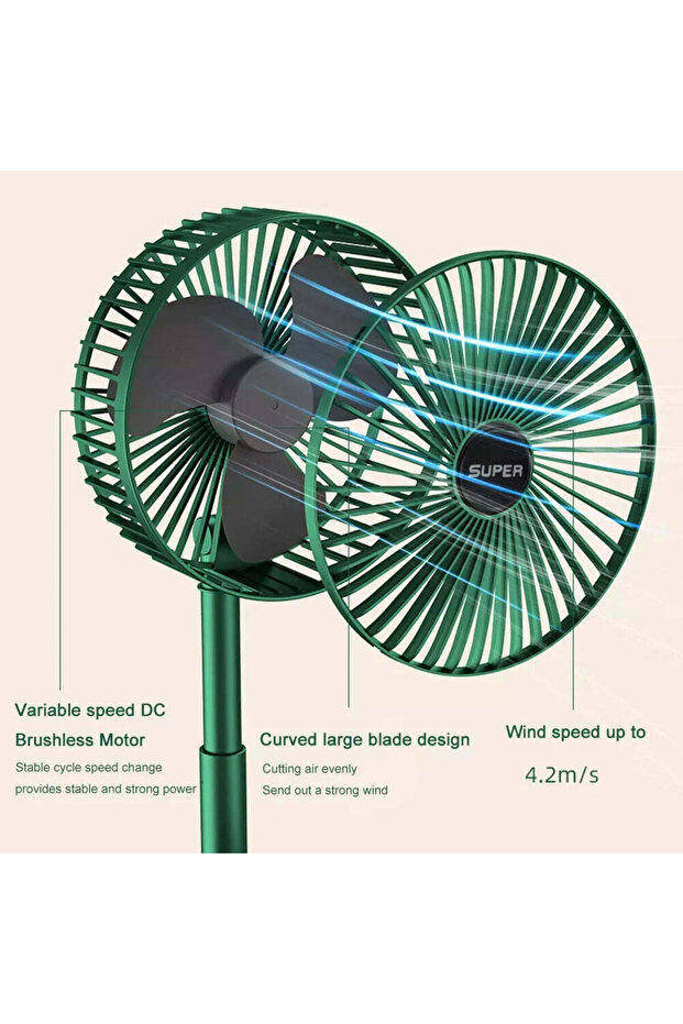 Ventilator portabil pliabil mini - 6