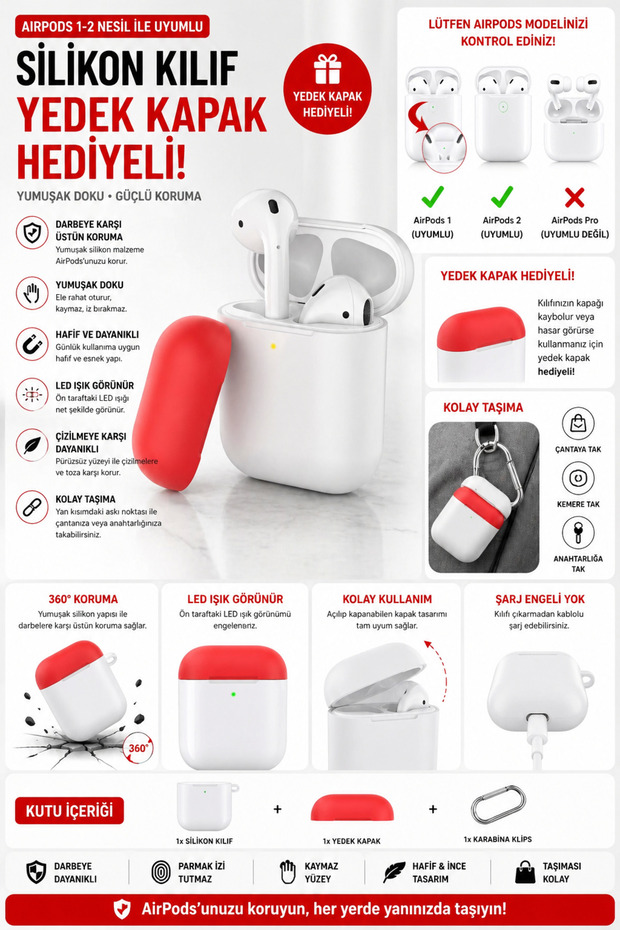 AirPods Case 1-2 Generation Headphone Case Matte Silicone Case Replacement Cover Compatible with Pt-38 with Gift