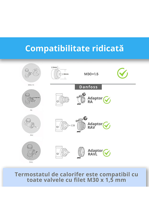 Cap termostatic inteligent - 7