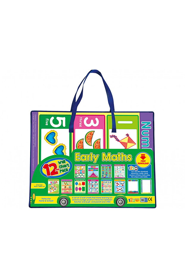 Early Math Educational Boards-English from 123 Bbleshing