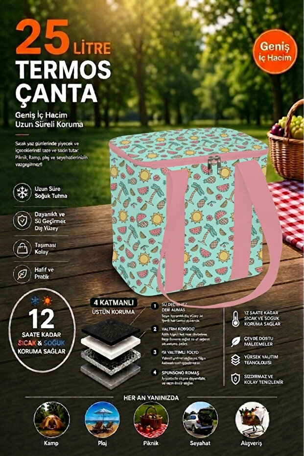 25 Liter Thermos Bag 30”25*30
