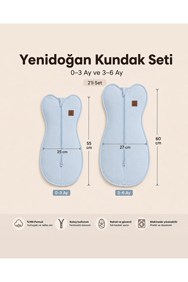 2-Piece Swaddle Set 0-3 Months + 3-6 Months Newborn Sleeping Swaddle Moro Anti-Reflection Cotton Sleeping Bag