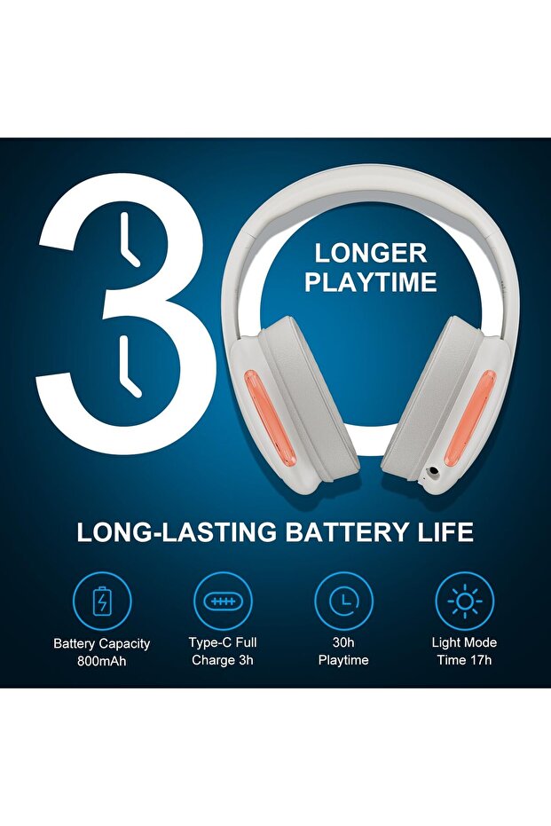 Wireless Gaming Headset for PS4 PS5 PC Switch - 7