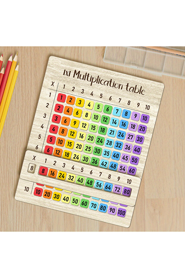 1Pc Multiplication Table Wooden Board Set — Natural Wood Learning Boards for Math Class & Back-To-Sc
