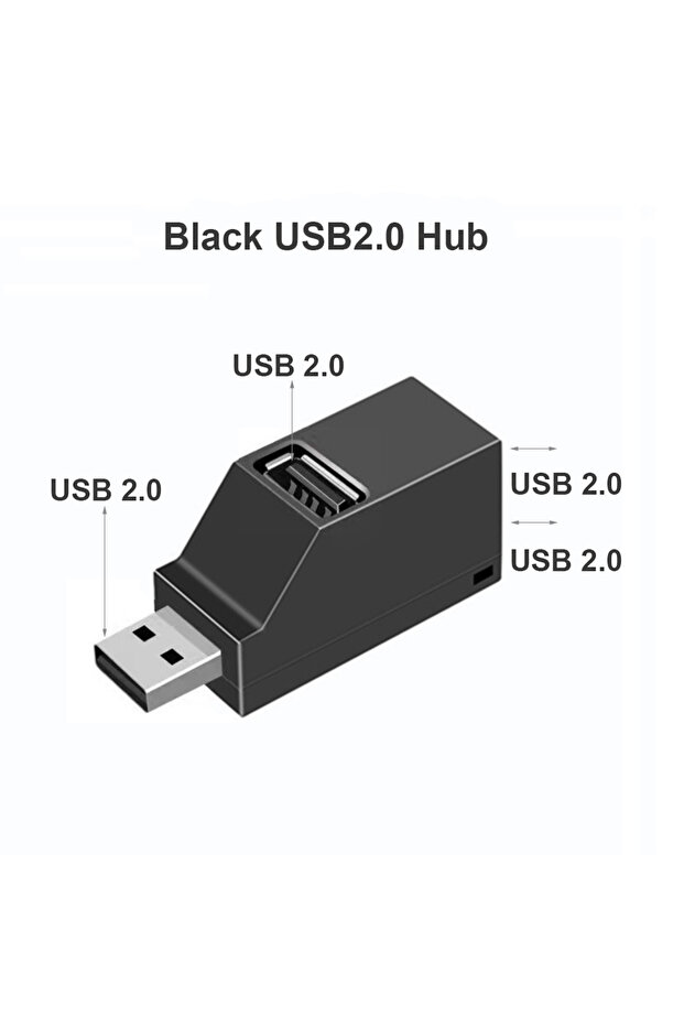 محول موزع USB 2.0 USB 3.0 أسود، صندوق مقسم صغير، من 1 إلى 3 منافذ USB 2.0 عالي السرعة لأجهزة الكمبيوتر الشخصية