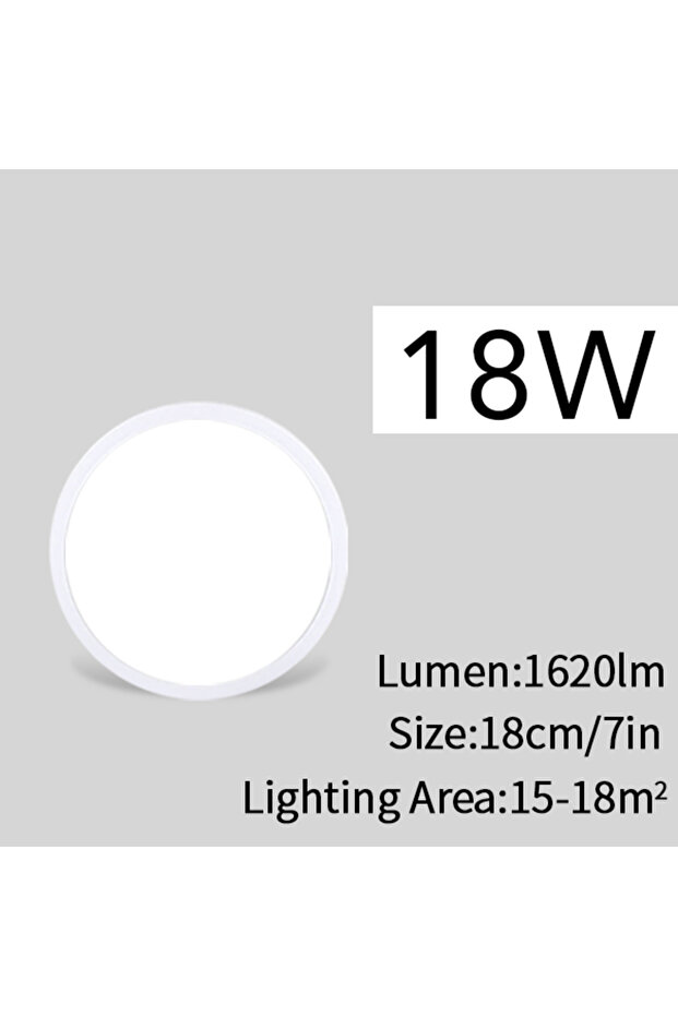 Warm Light 18W 2.2CM Ultra Thin Ceiling Light LED Panel Light 6W 9W 13W 18W 24W Indoor Decorative Sm