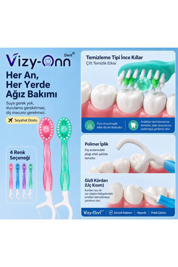 Disposable Self-Adhesive Toothbrush - Dental Floss - Toothpick - 3in1 2 Pieces