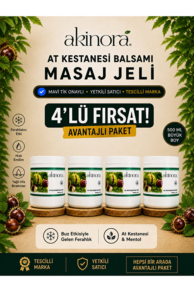 Intensive Horse Chestnut Balm - Menthol Relaxing Massage Cream (4X500Ml)