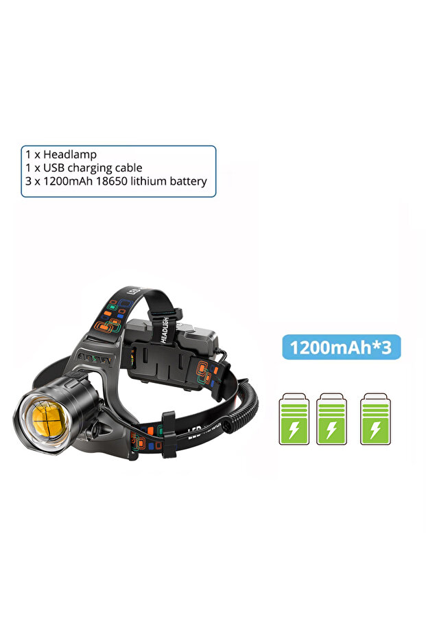 قائمة حزمة P90-LED (أكثر سطوعًا) مصباح أمامي LED فائق السطوع مع حبيبات مصباح XHP90 مقاوم للماء