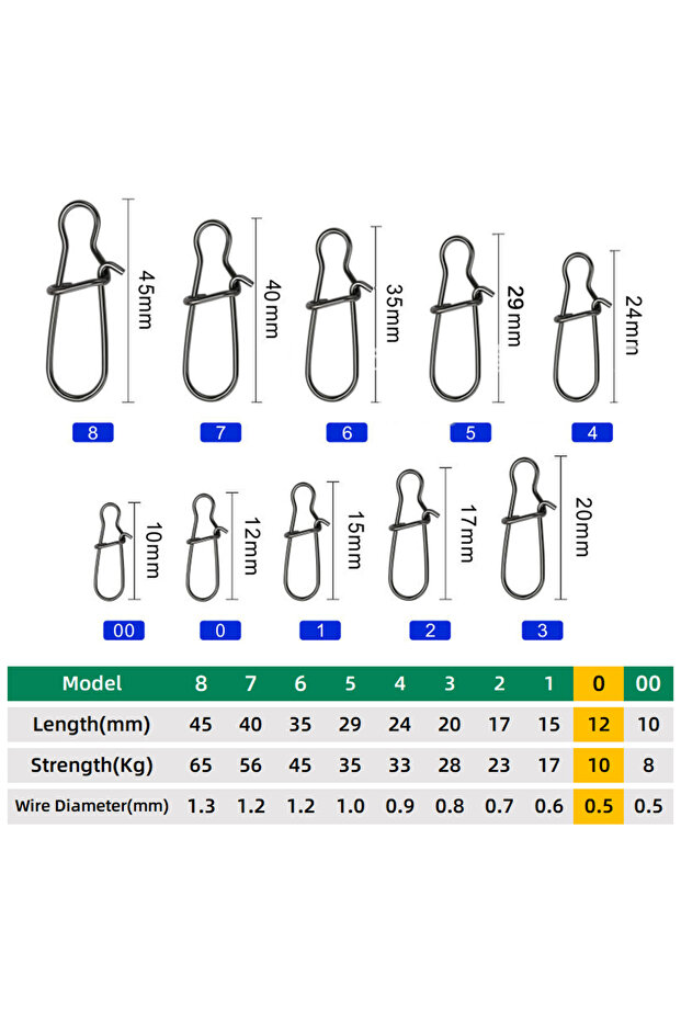 Size 0 100pcs Stainless steel Fishing Snap Hooked Snap Pin Fastlock Clip Accessories Tackle for Barr