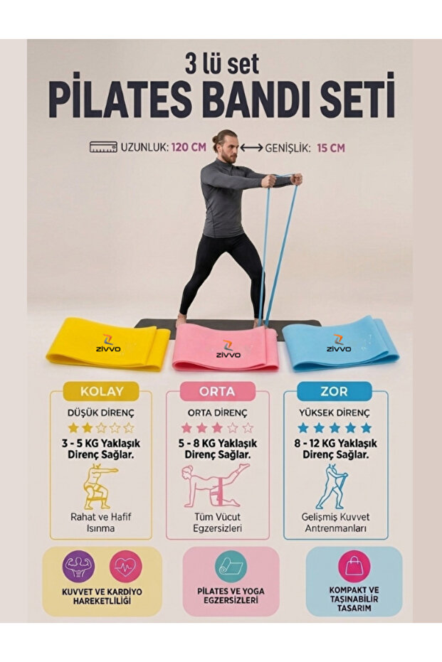 3-Piece Resistance Rubber Band Set Pilates Fitness Exercise Band 120X15 cm Open-Ended Rubber Durable Lightweight Medium Hard