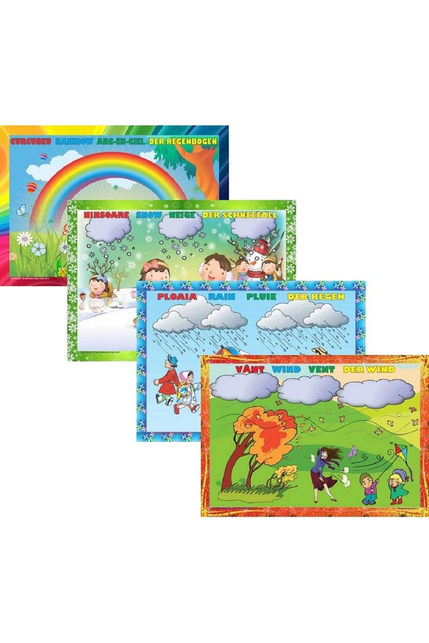 Set planse: Fenomenele naturii