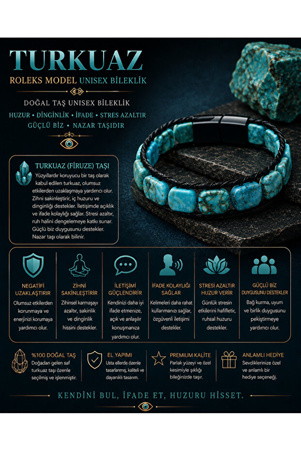 Certified Turquoise Turquoise Stone Rolex Model Interlocking Unisex Natural Stone Bracelet