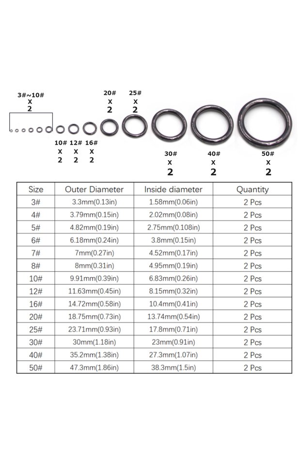 28Pcs with box Fishing Rod Guides Ring 10Pcs~100Pcs Wear Resistant Ceramic Guide Ring Rod Repair Rep