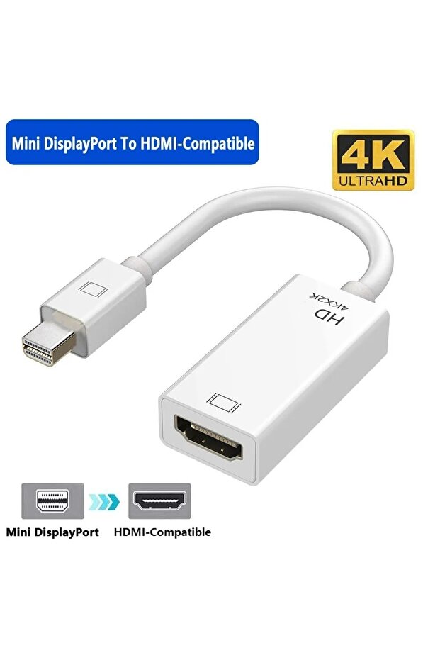 White 4K Mini DisplayPort to HDMI Adapter 4K 60Hz Thunderbolt to HDMI Video Converter Audio Adapter