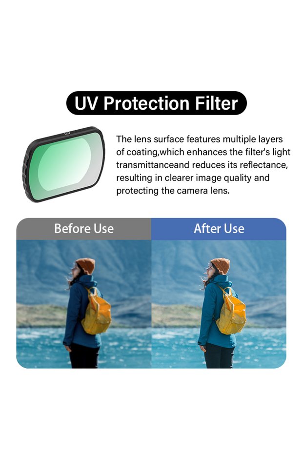 UV Filter Ronkoen Magnetic ND/CPL Filter Set For DJI OSMO Pocket 3 Creator Combo Accessories, Action