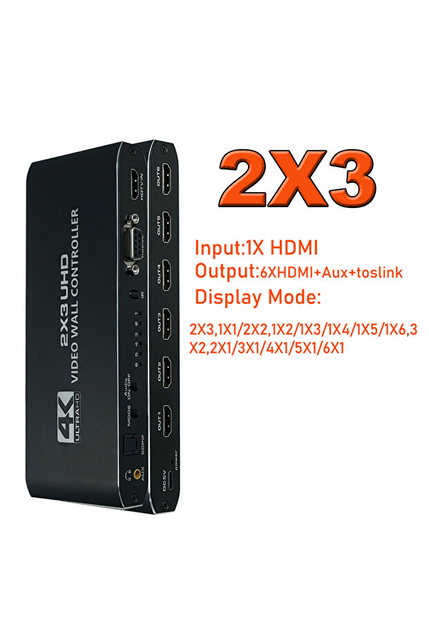 EU Power 2X3 4K HDMI Video Wall Controller 3X3/2X3/2X2 Video Wall Processor HDMI Multi Video Screen