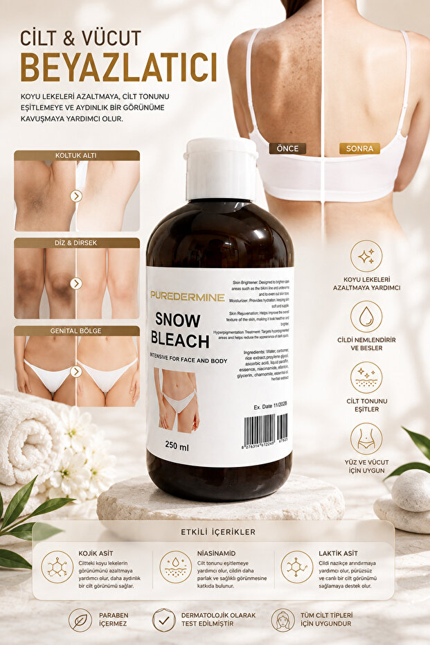 Developed for Face and Body, Intensive Brightening Care for a Smoother, Brighter, and More Well-Groomed Appearance