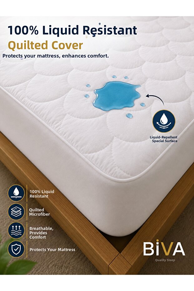 Quilted Liquid-Proof Fitted Mattress Protector Mattress Cover | Full Edge Elastic Single Double King Size Baby Kids Bed