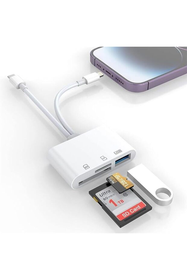 قارئ بطاقات SD للايفون/ايباد، محول من موصل لايتنينج ومنفذ USB C إلى قارئ بطاقات SD/TF، قارئ بطاقة ذا