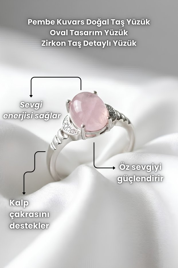 Turquoise, Original Natural Stone, Carnelian Natural Stone, Lapis Lazuli Natural Stone, Tiger's Eye Natural Stone, Pink Quartz Natural Stone Ring, Oval Design Ring, Zircon Stone Detailed Ring.