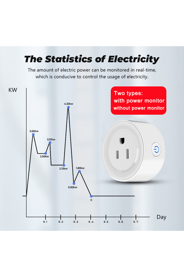 US US Standard Work with Tuya app Smart Wifi Plug Wireless Outlet Remote Control Smart Home Applian