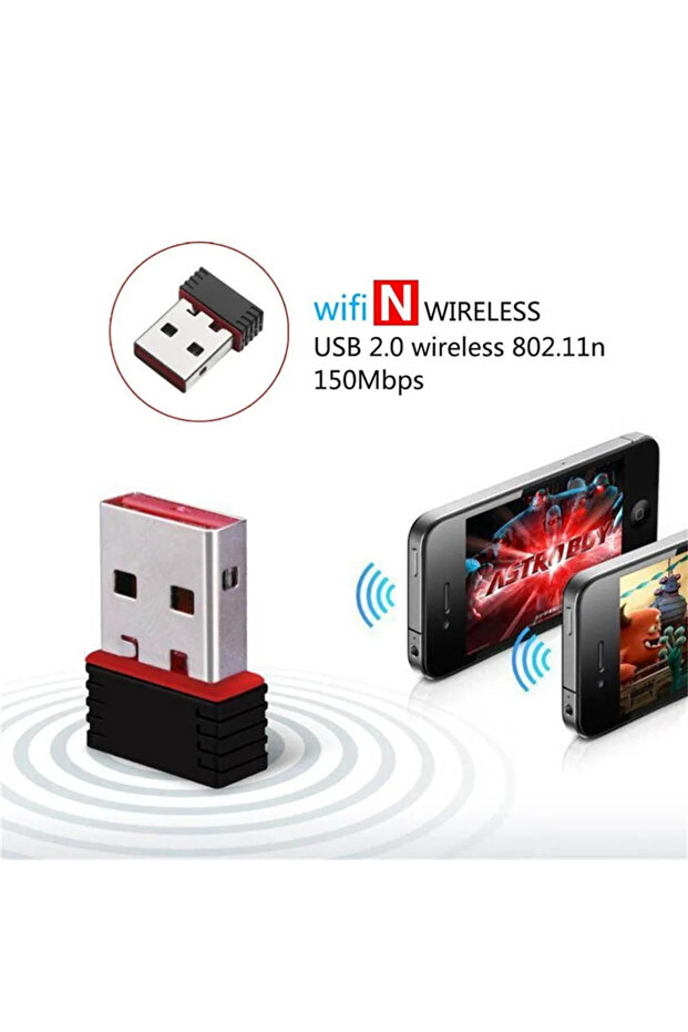 RTL8188 150Mbps USB WiFi Adapter for Raspberry Pi,Wireless Network Card Adapter WiFi Dongle for D...