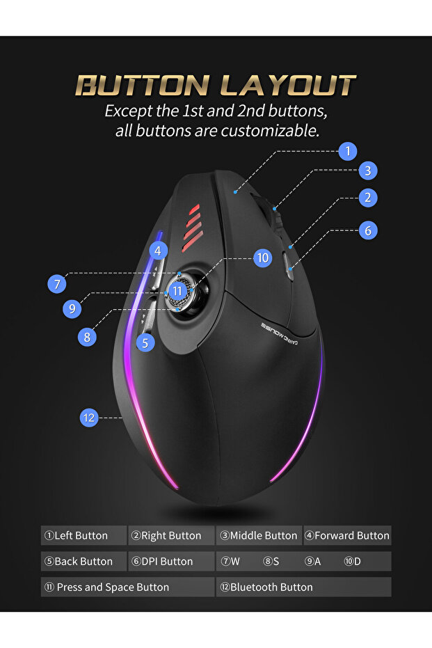 black Jomaa RGB Backlit Wireless Vertical Mouse Control for Gamer 24000DPI Adjustable Programmable B