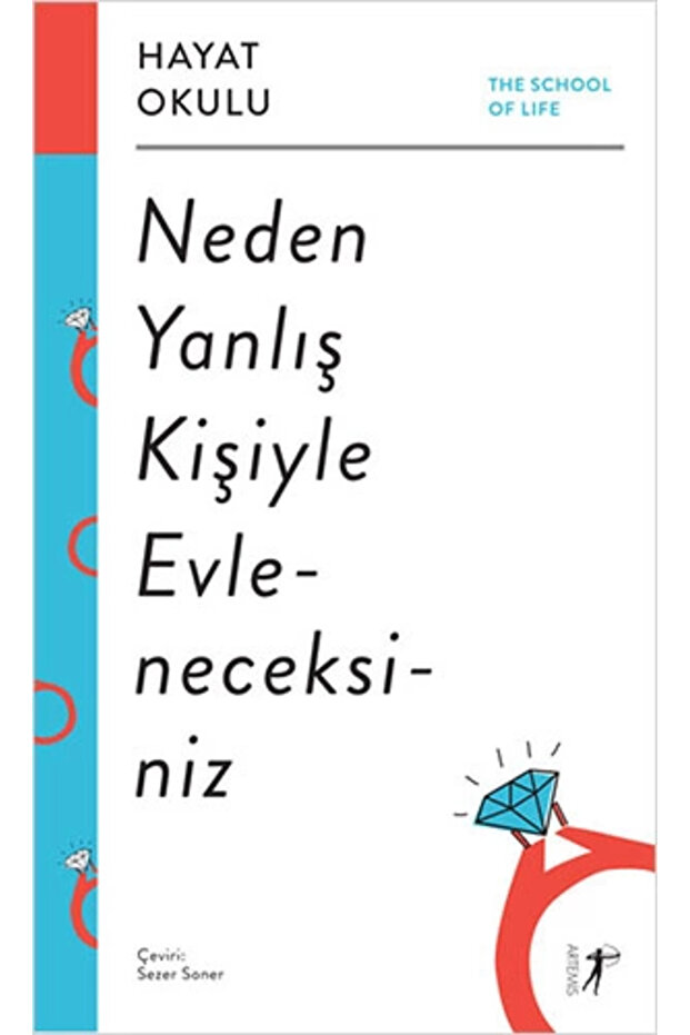 Neden Yanlış Kişiyle Evleneceksiniz / Alain De Botton / / 9786053047520
