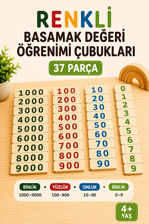 Place Value Learning Sticks, Montessori Wooden Math Set, Number Place Value Concept