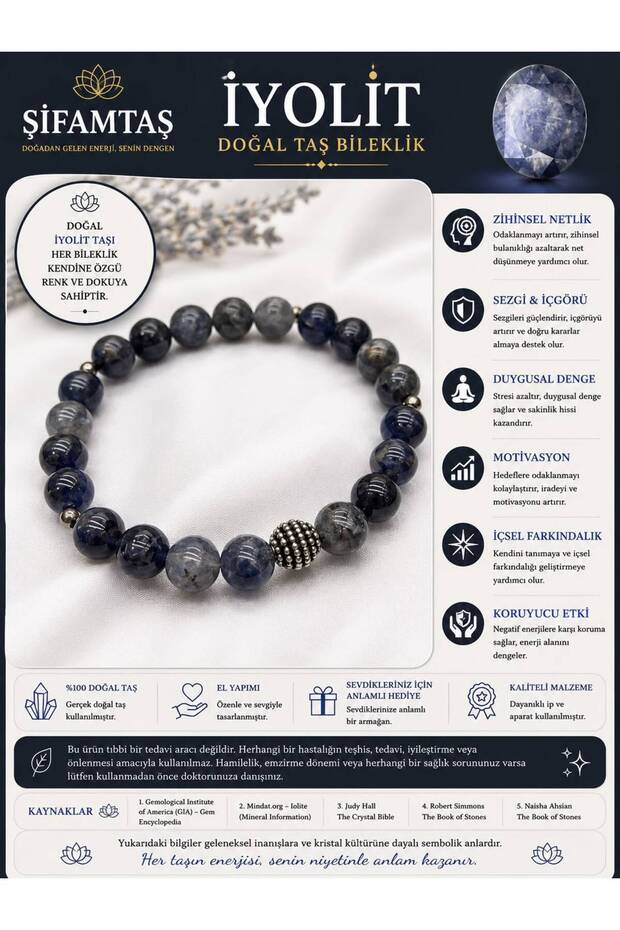 Iolite Natural Stone Bracelet