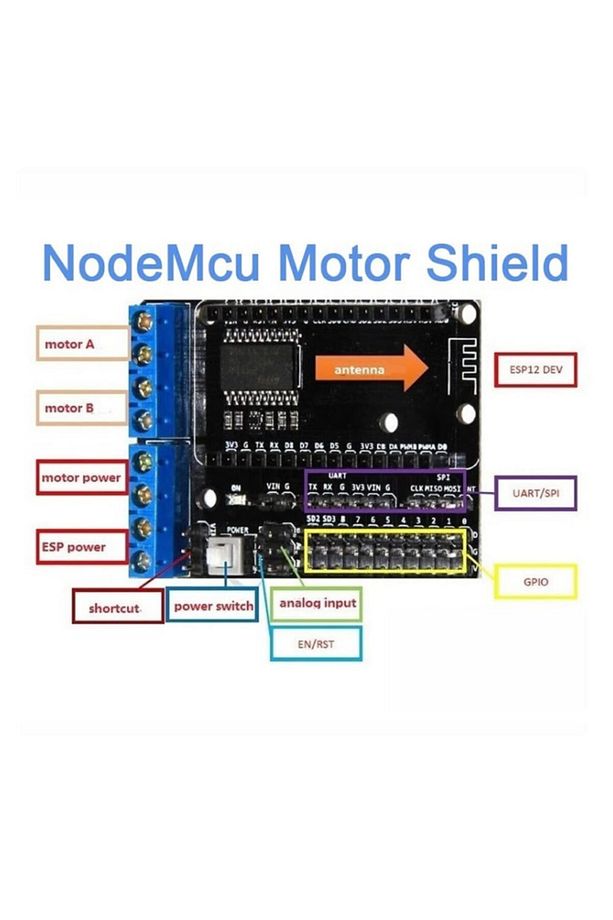 Nodemcu L293d Shield Motor Sürücü Esp8266 Kablosuz Internet Wifi Motor Uzaktan Kontrol Robo - 8