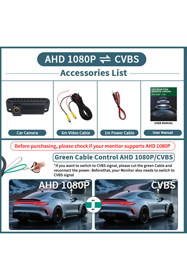 12 V AHD 1080P-CVBS AHD 1080P 170° Vehicle Rear View Reverse Camera For Mercedes Benz C Class C180 C