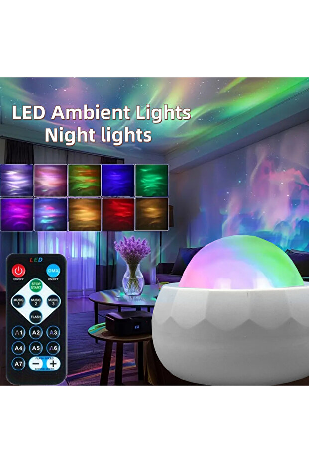 USB Galaxy Starry Sky Projector Light LED Night Light Remote Control 7 Modes USB Plug-in for Kids Ro