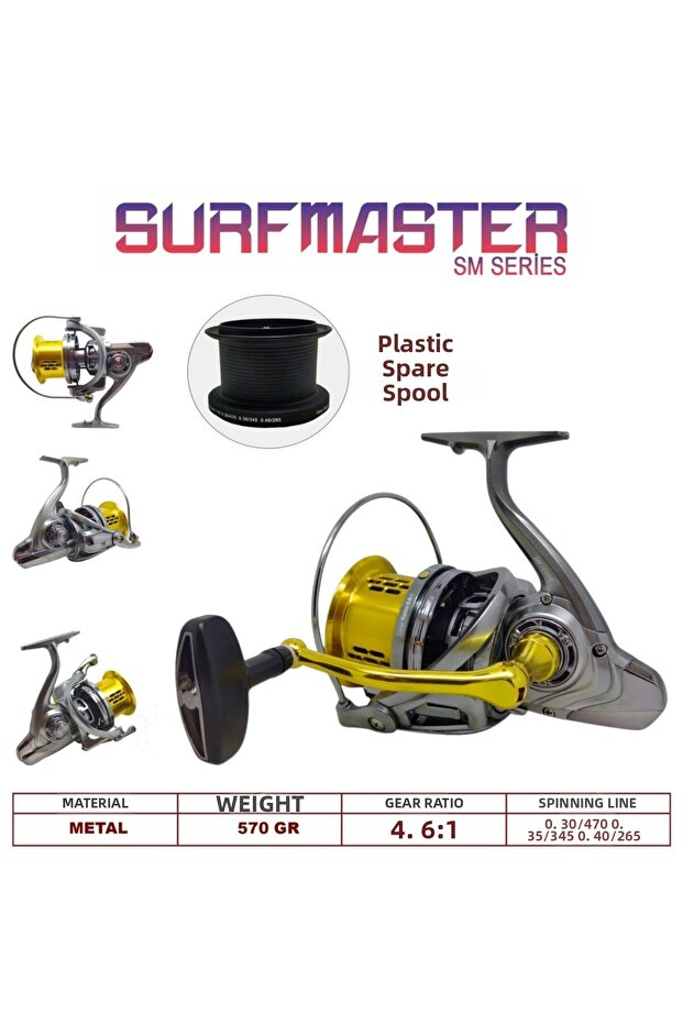 Surf Master 10000 Fishing Reel (Plastic Replacement Head)