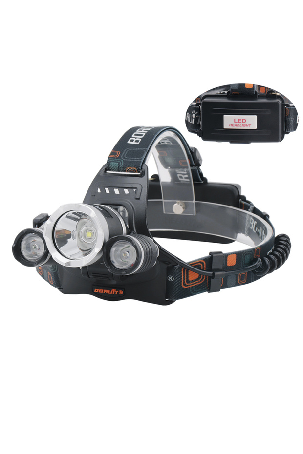 RJ-3000-A BORUiT 3000LM RJ-3000 LED Headlamp Type-C Rechargeable Headlight Waterproof Fishing Campin